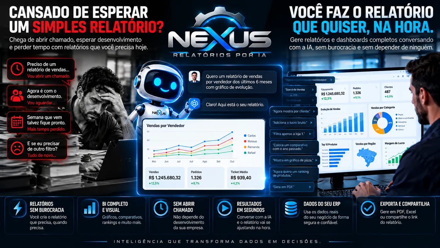 Relatórios do Nexus gerados por conversa com a inteligência artificial
